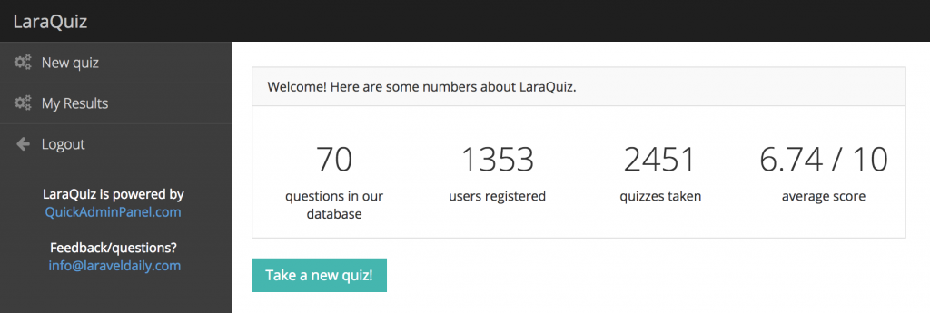 laraquiz stats