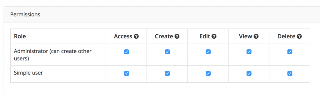 laravel admin panel 03b