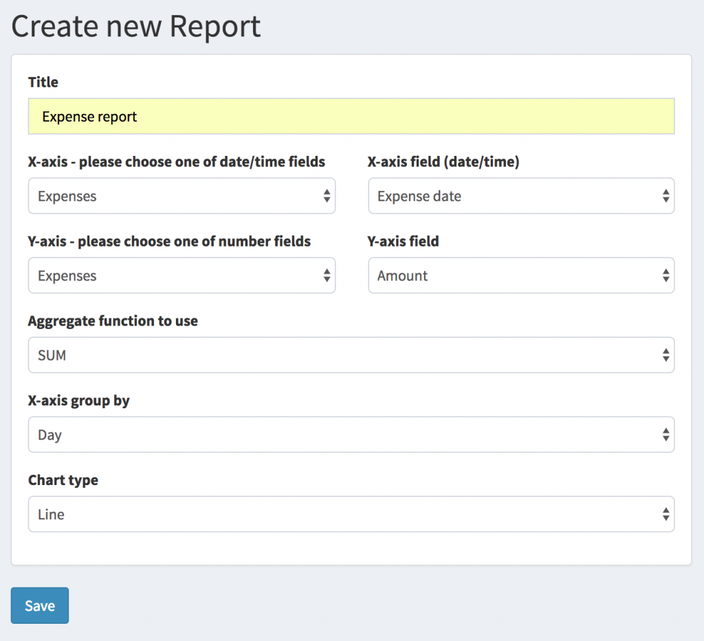 laravel admin panel reports