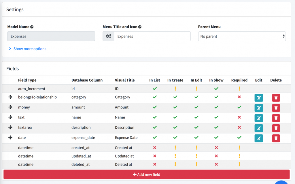 Laravel CRUD Expenses