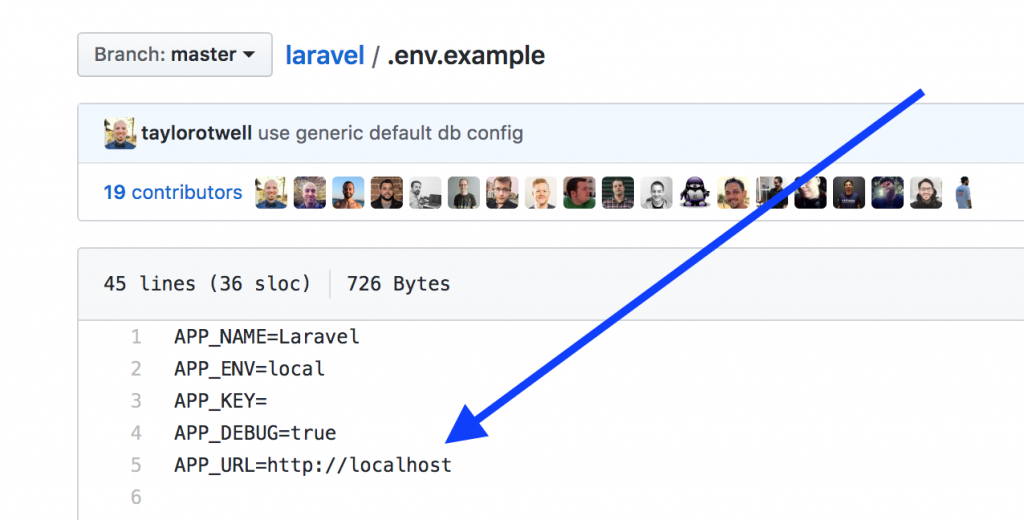 Laravel .env.example APP_URL