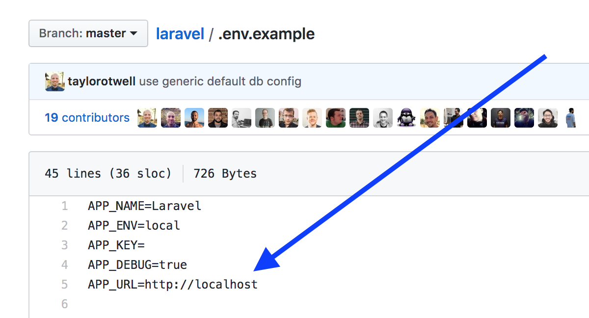 Laravel .env.example APP_URL